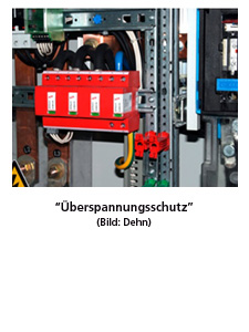 Überspannungsschutz