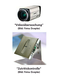 Video&uuml;berwachung und Fingerprintzugang